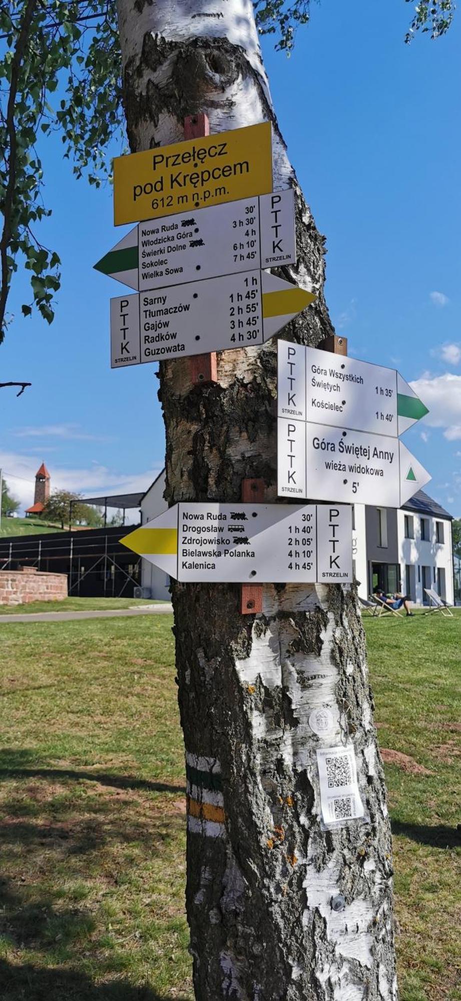Sowie Chatki - Z Widokiem Na Gory Sowie Chalet Sokolec